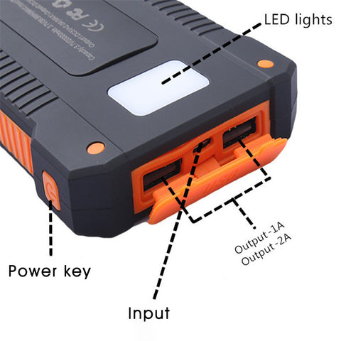 Waterproof Solar Power Bank